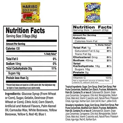 Top 10 π Snack Box Pros Snacks & Granola Bars Fruit Snack Variety Box π₯° 5 Top 10 π Snack Box Pros Snacks & Granola Bars Fruit Snack Variety Box π₯° - Image 3