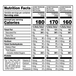 Deals ❤️ Snacks & Granola Bars Dove Promises Variety Mix Assorted Chocolate 🍬 Candy 31oz ⭐ -Granola Bars Online Shop unnamed file 1707