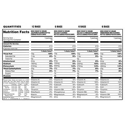 Brand new 𧨠Miss Vickie's Kettle Cooked Chips Mix, 30/Pack (295-00010) π 8 Brand new 𧨠Miss Vickie's Kettle Cooked Chips Mix, 30/Pack (295-00010) π - Image 6